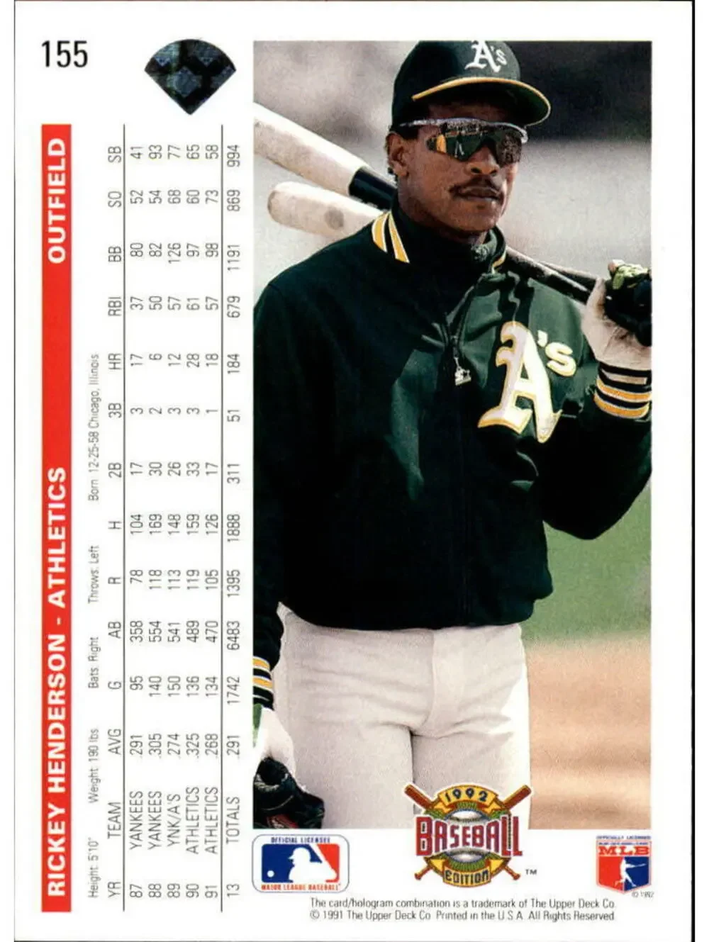 Rickey Henderson 1992 Upper Deck MLB #155 Baseball Card Oakland Athletics